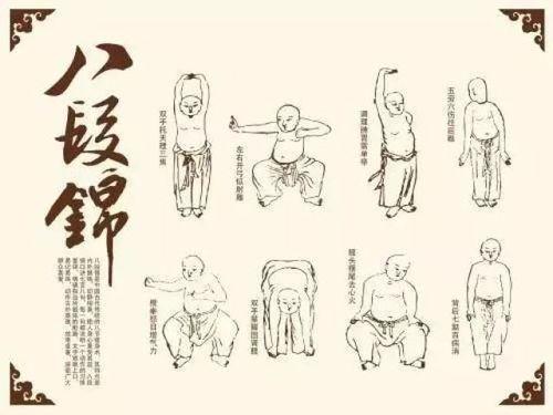 8段锦视频,传统养生功法入门指南